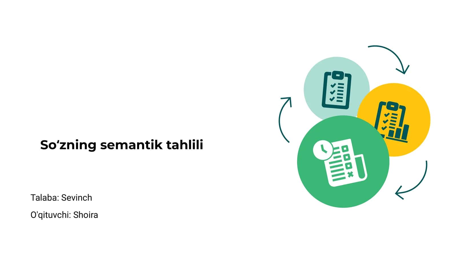 So‘zning semantik tahlili 1