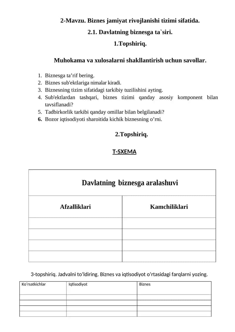 Biznes jamiyat rivojlanishi tizimi sifatida 1