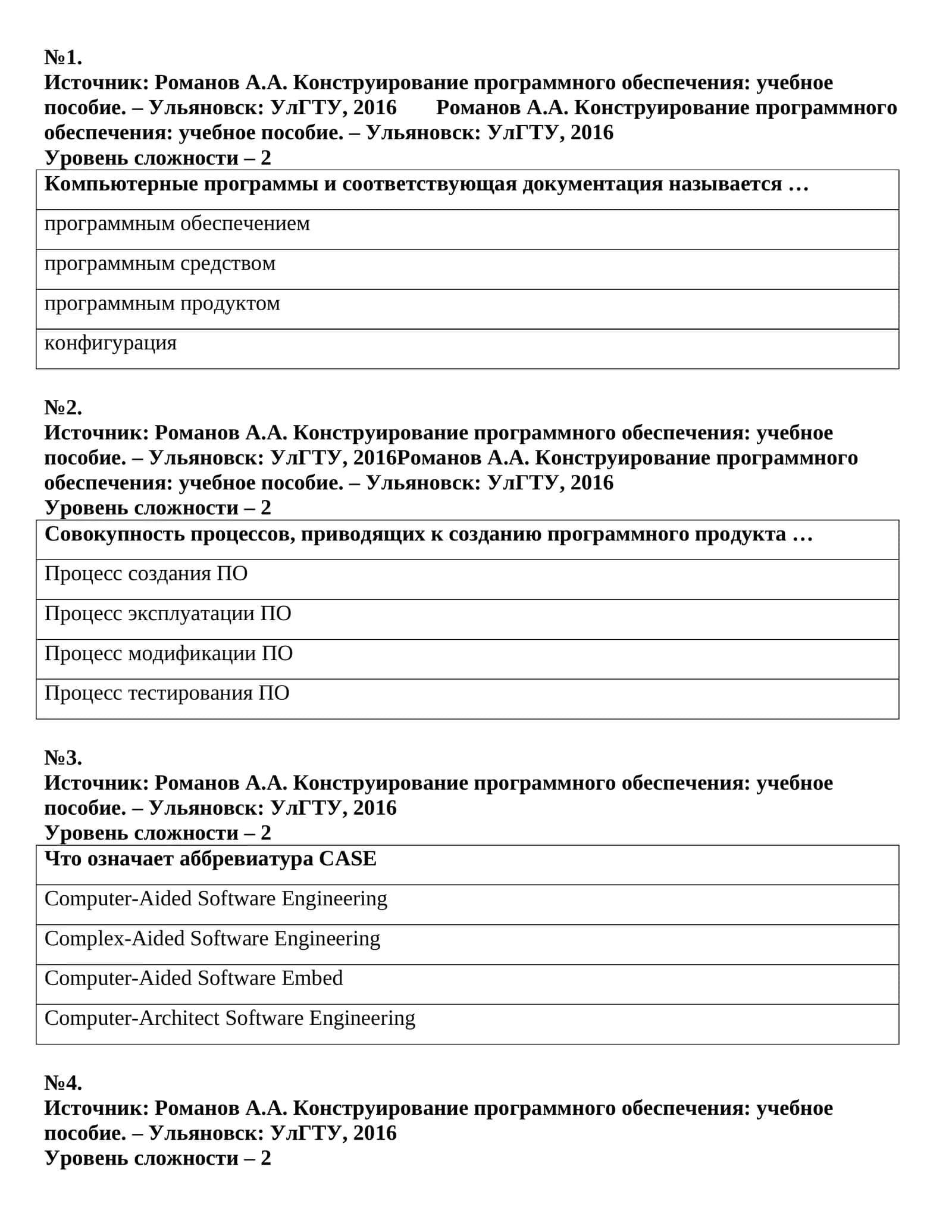 Конструирование программного обеспечения: учебное пособие 1
