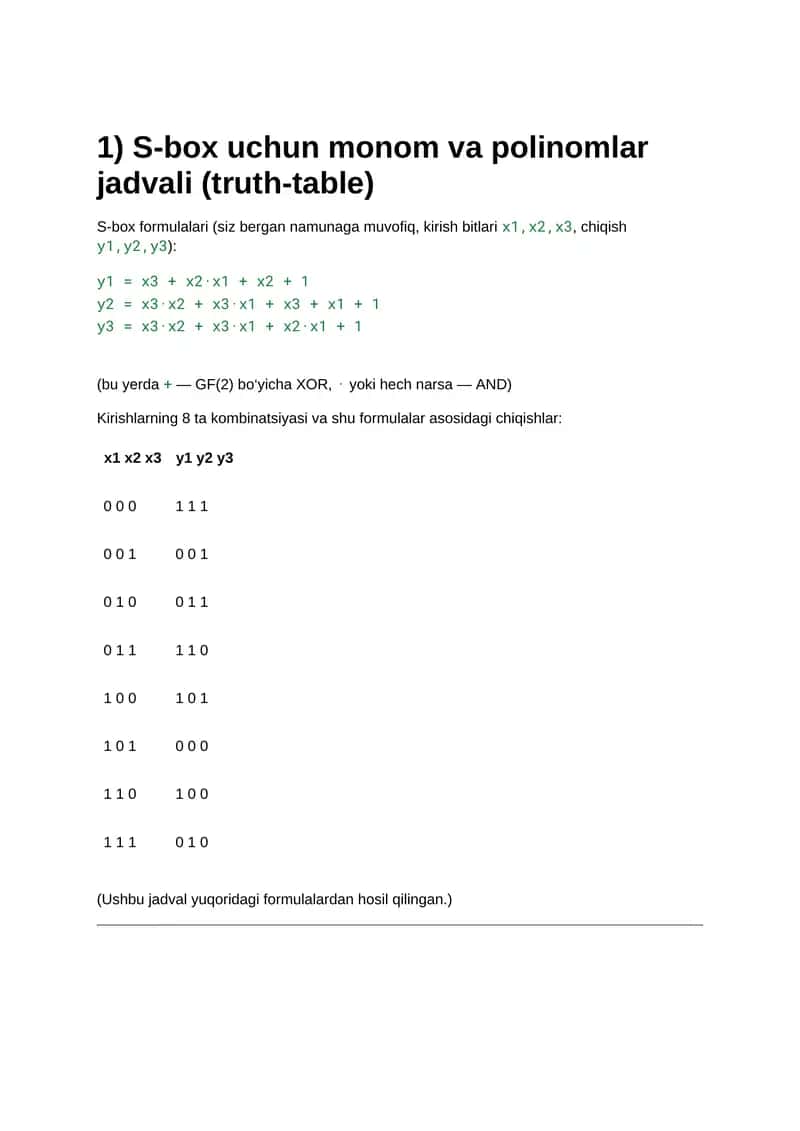 Monom va Polinomlar Jadvali (Truth Table) S-Box uchun 1