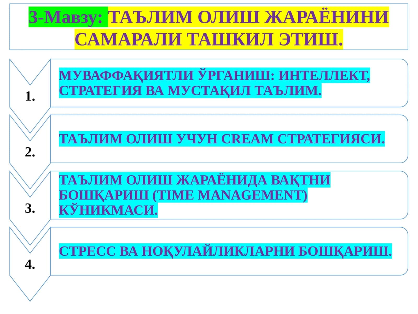 ТАЪЛИМ ОЛИШ ЖАРАЁНИНИ САМАРАЛИ ТАШКИЛ ЭТИШ 1