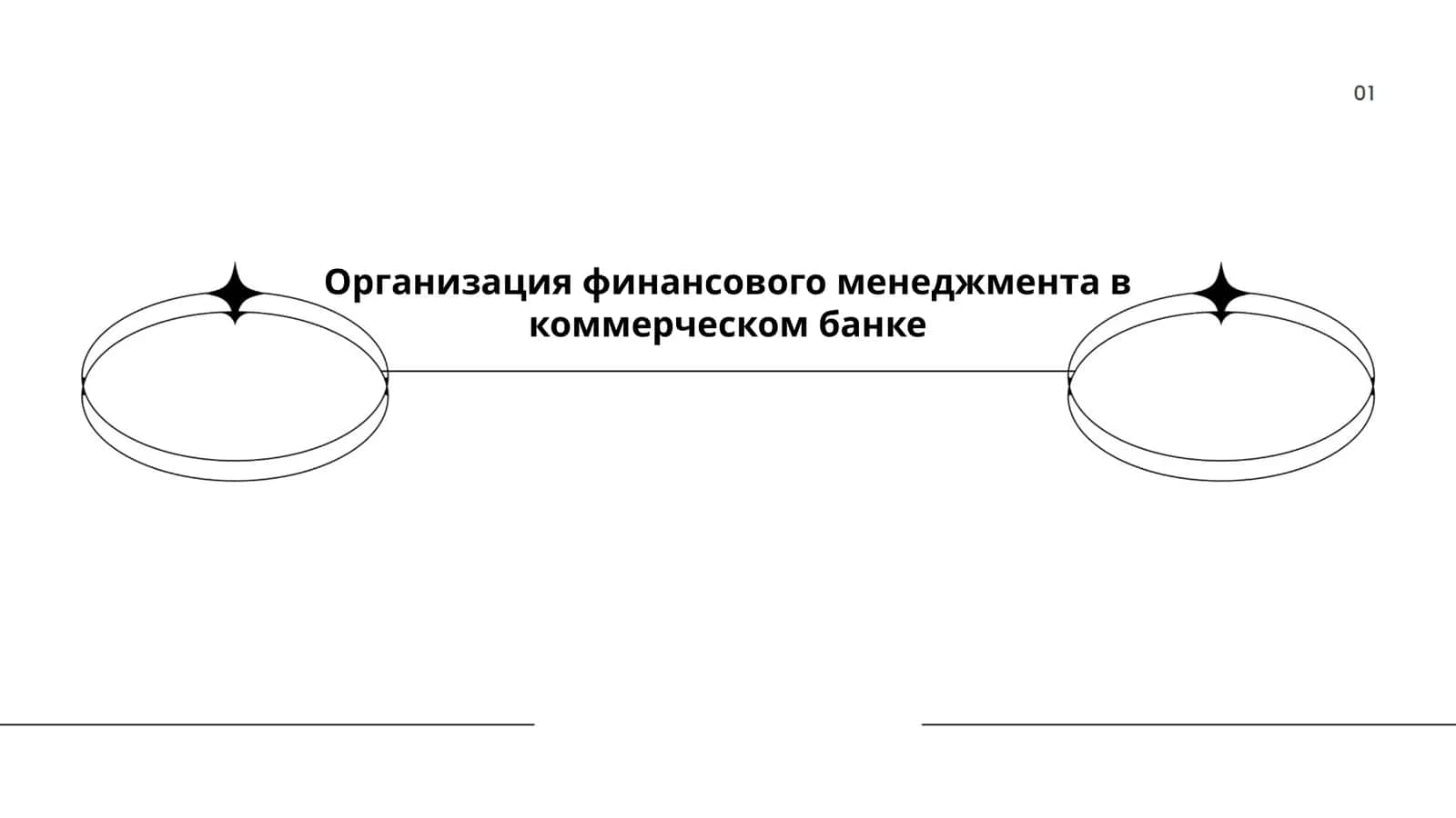 Организация финансового менеджмента в коммерческом банке 1