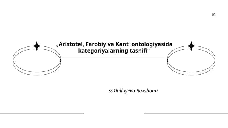 Aristotel kategoriyalari 1