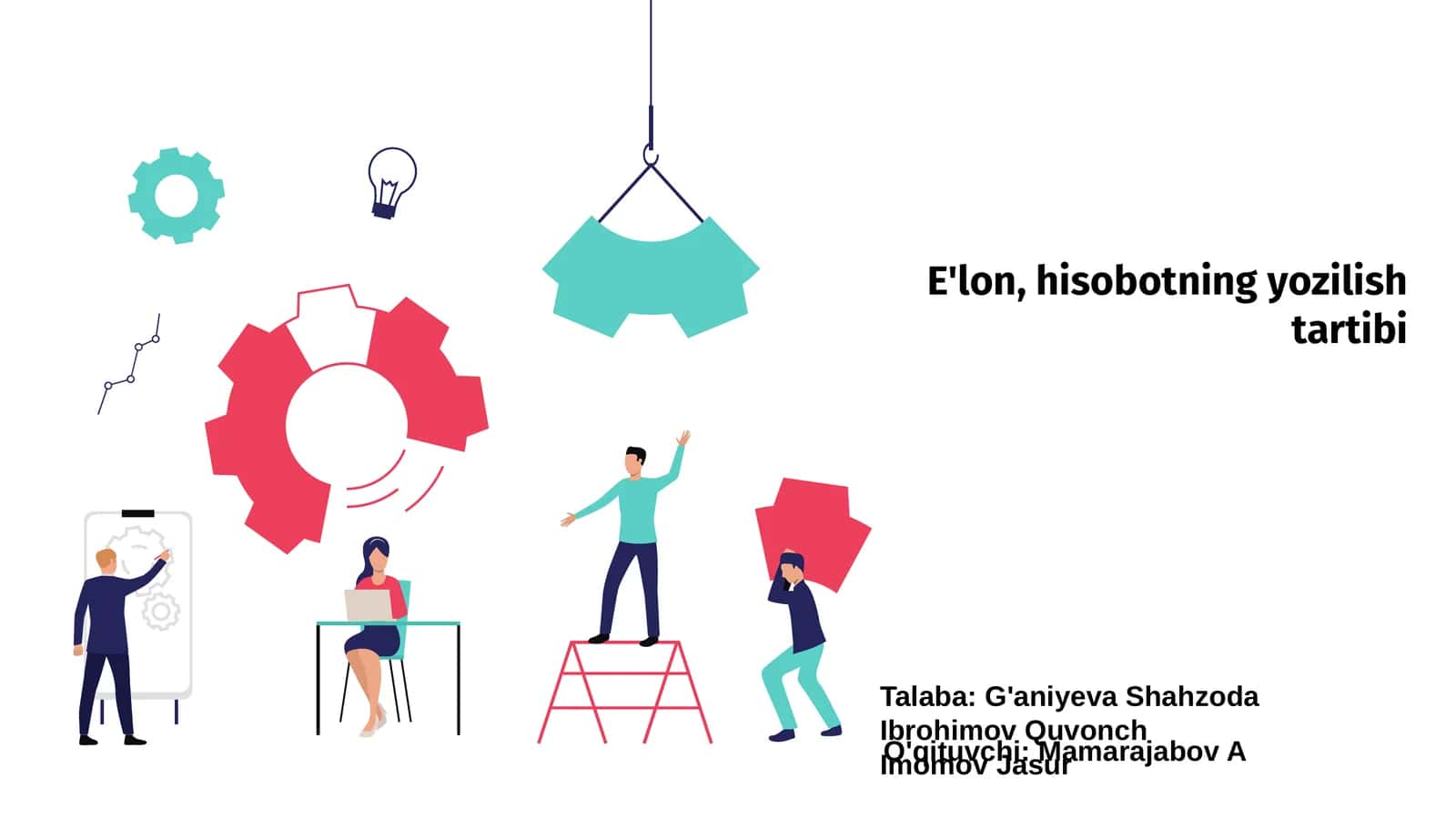 E'lon, hisobotning yozilish tartibi 1