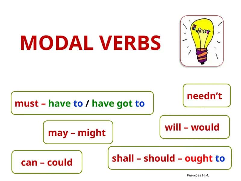 Modal verbs 1
