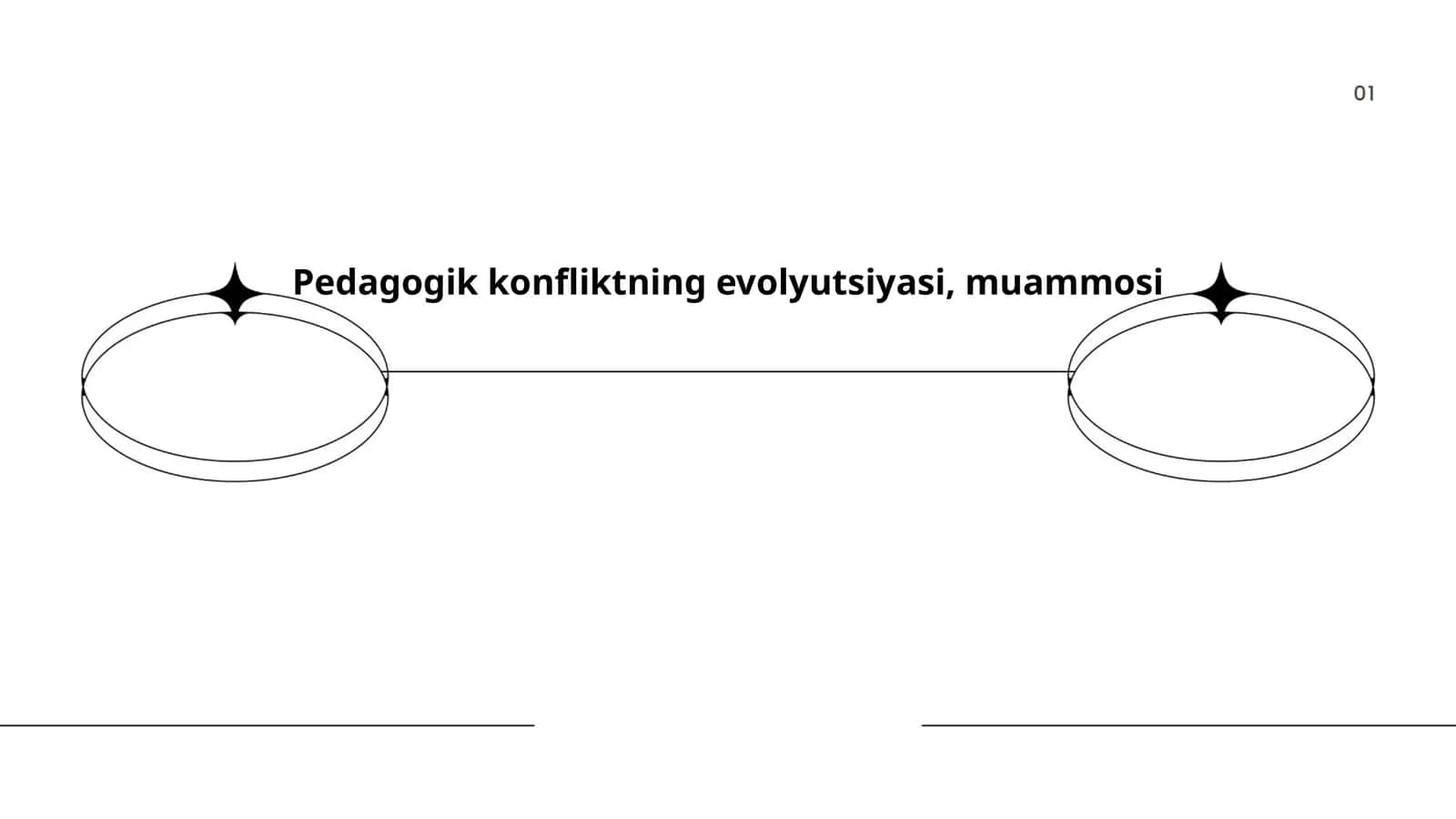 Pedagogik konfliktning evolyutsiyasi, muammosi 1