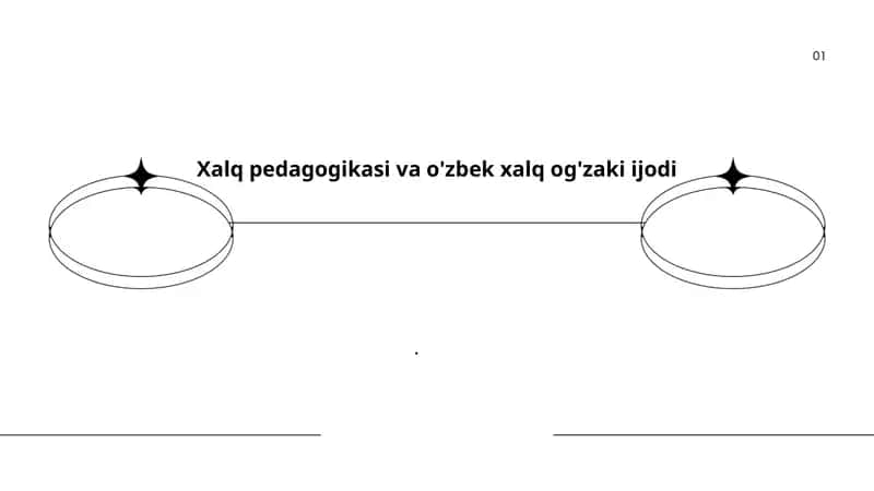 Xalq pedagogikasi va o'zbek xalq og'zaki ijodi 1