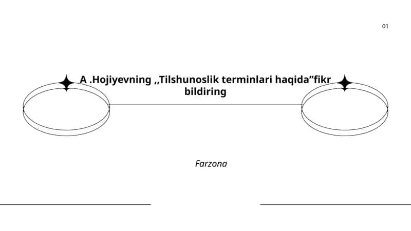 Tilshunoslik terminlari haqida fikr bildirish 1