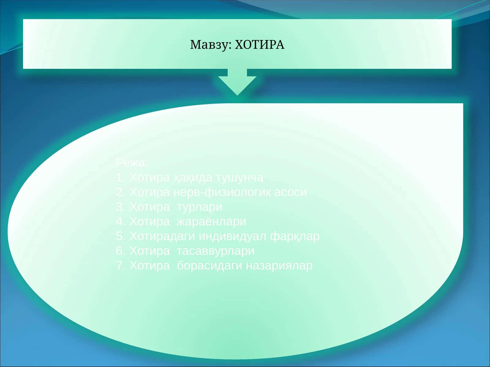 ХОТИРА 1