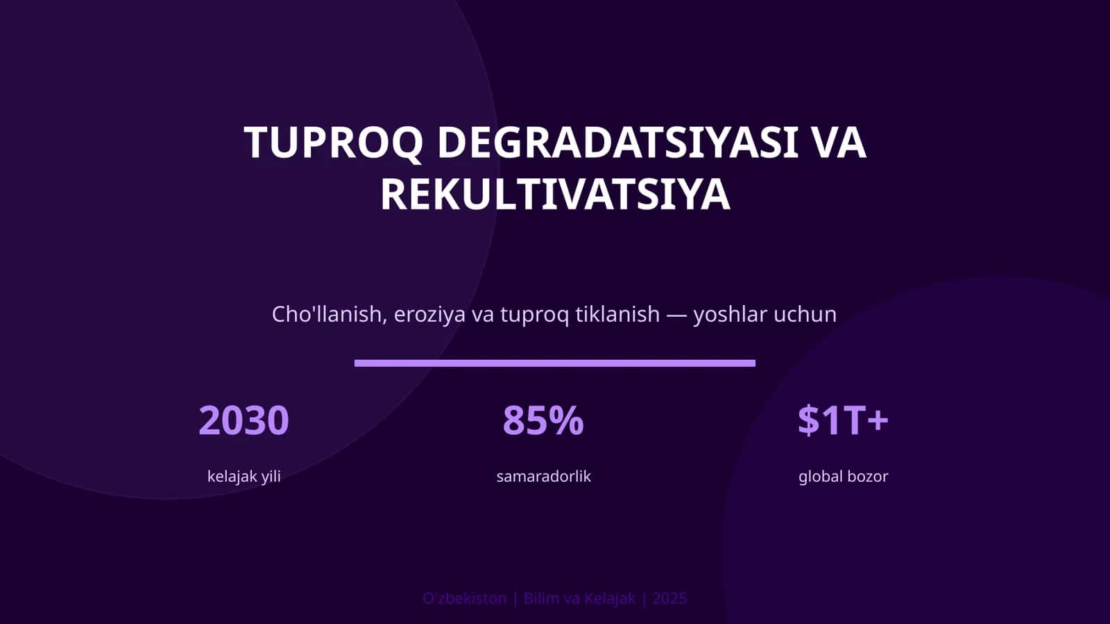 Tuproq degradatsiyasi va rekultivatsiya 1
