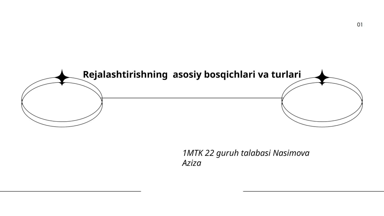 Rejalashtirishning asosiy bosqichlari va turlari 1