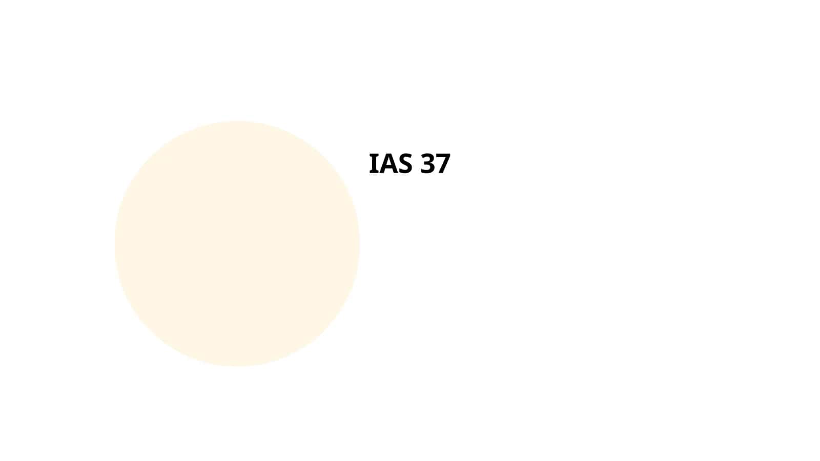 IAS 37 1
