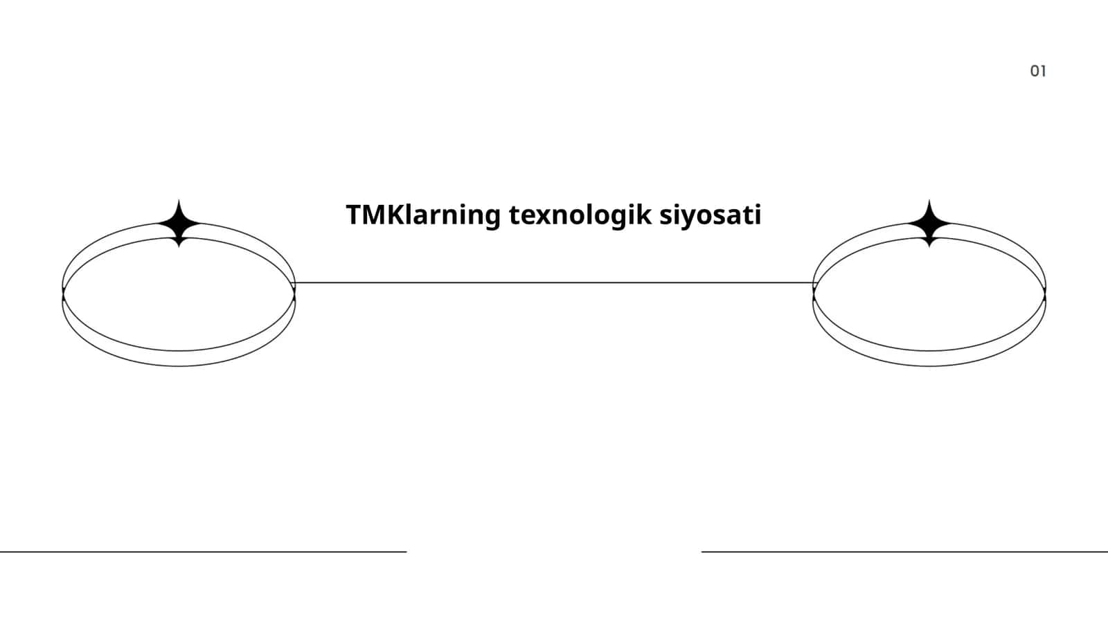 TMKlarning texnologik siyosati 1