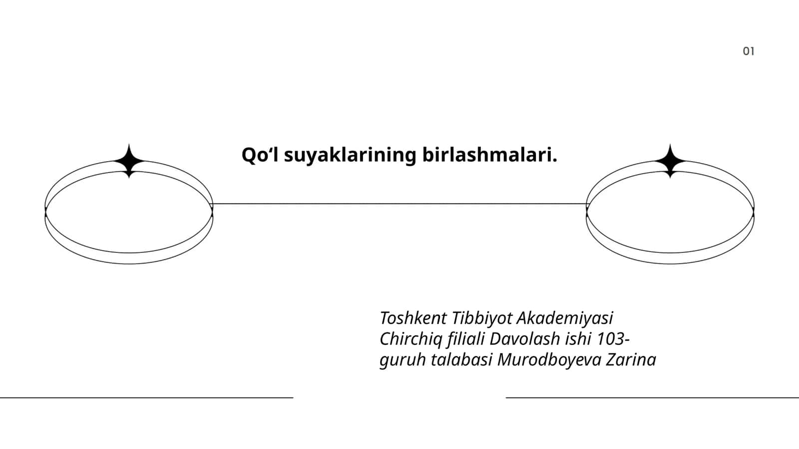 Qoʻl suyaklarining birlashmalari 1