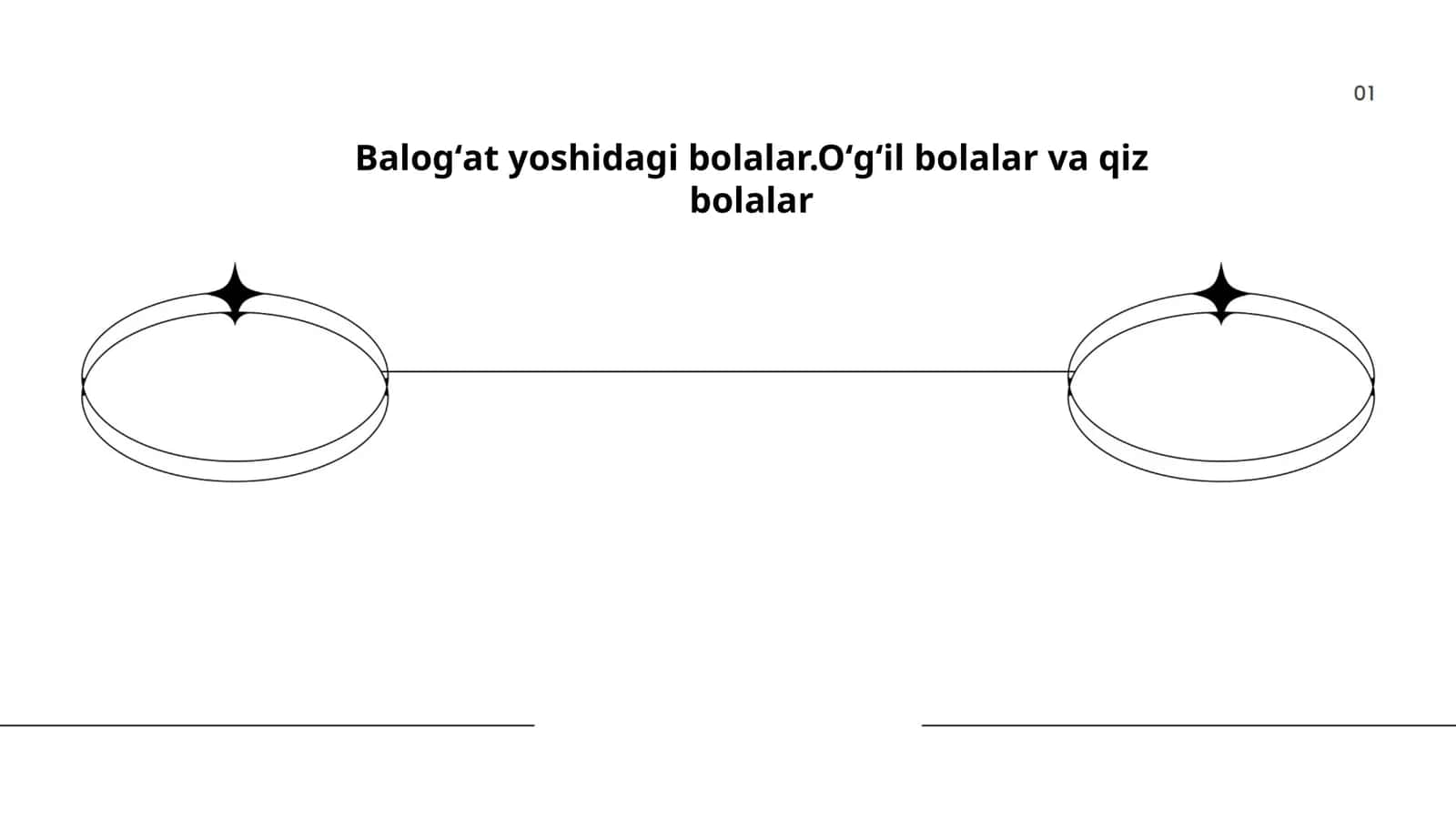 Balogʻat yoshidagi bolalar.Oʻgʻil bolalar va qiz bolalar 1
