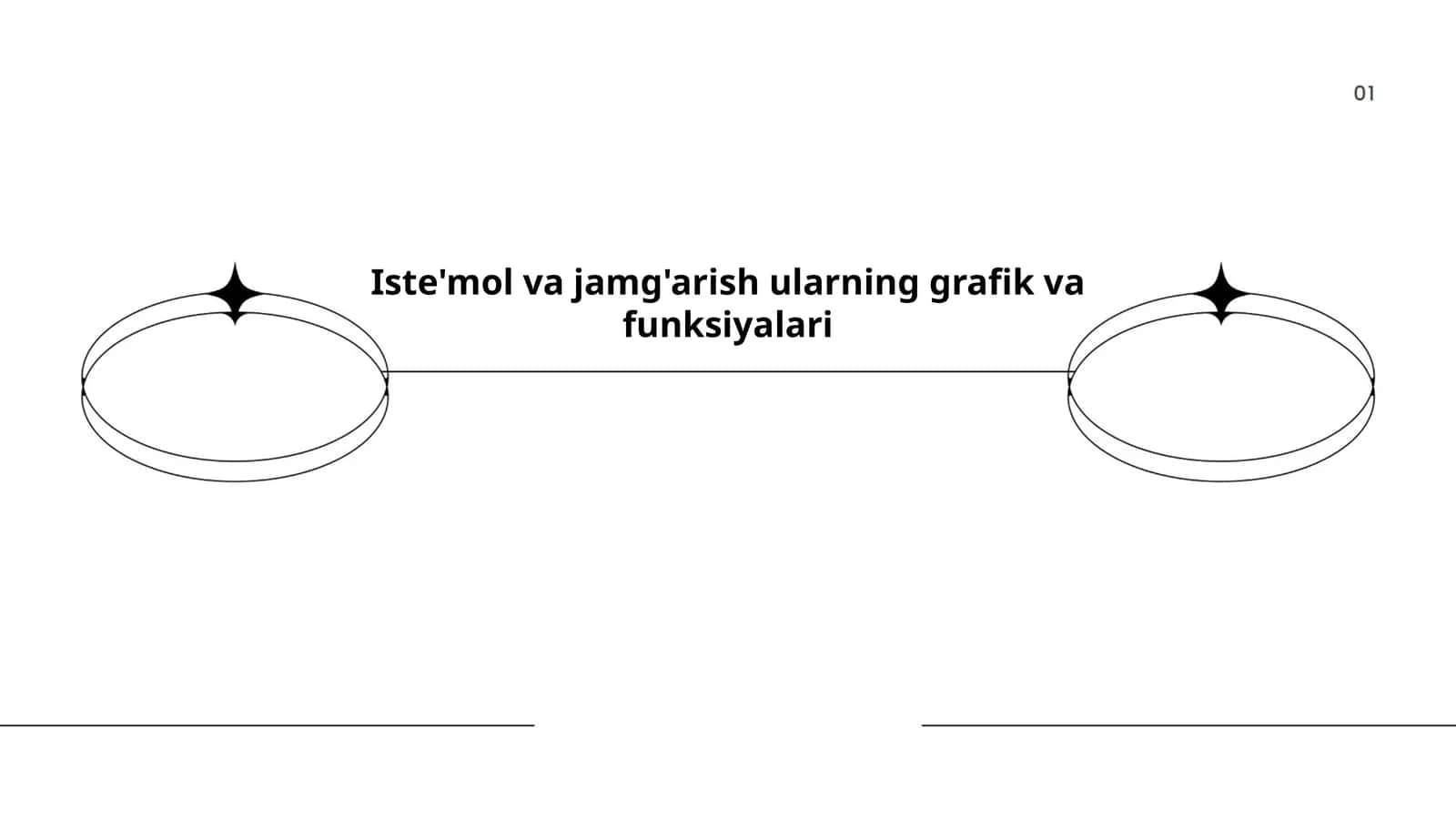 Iste'mol va jamg'arish ularning grafik va funksiyalari 1