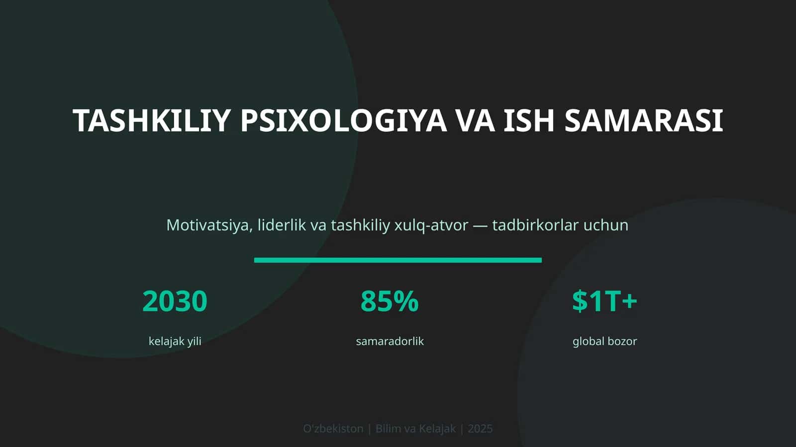 TASHKILIY PSIXOLOGIYA VA ISH SAMARASI 1