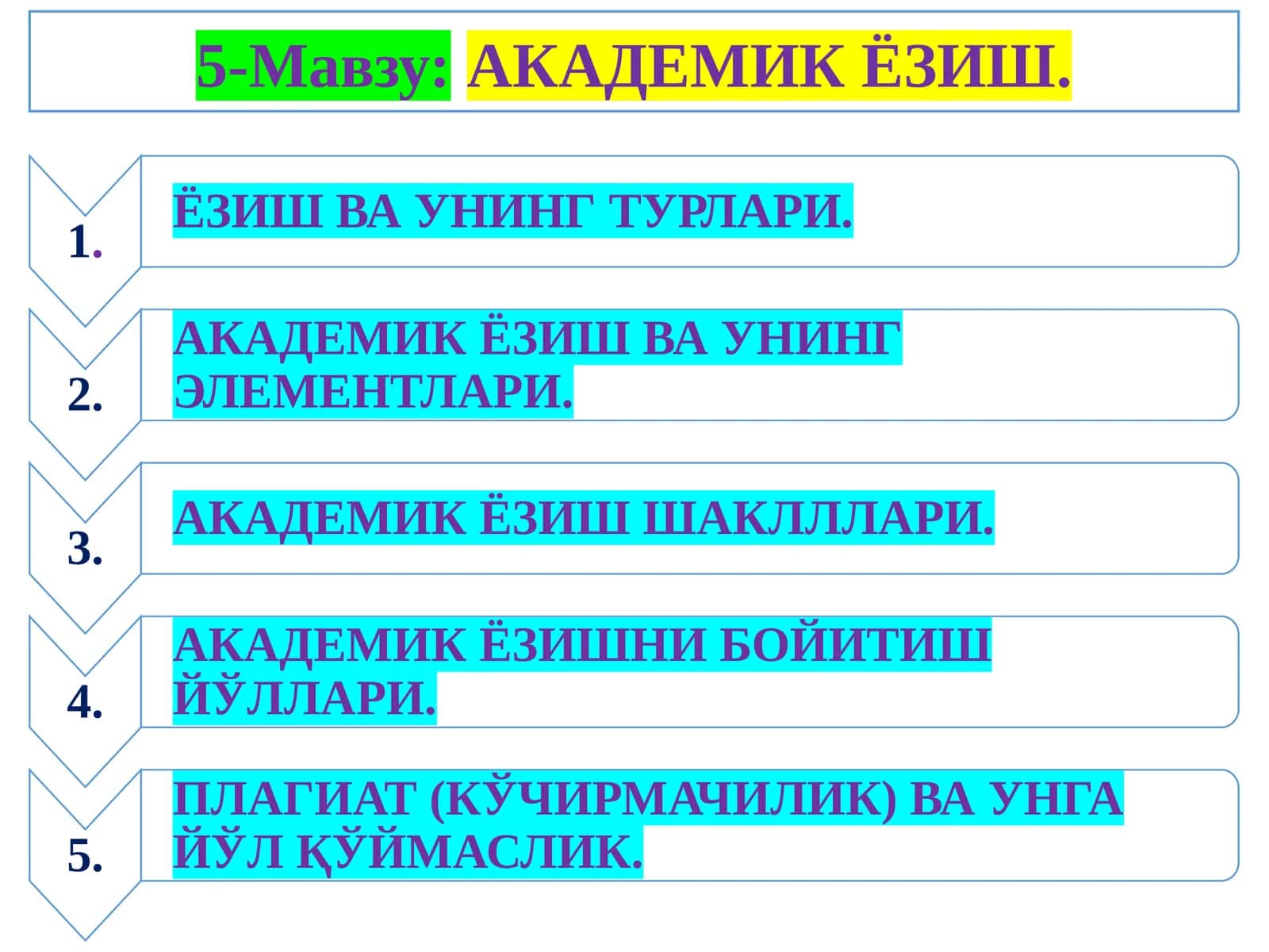АКАДЕМИК ЁЗИШ 1