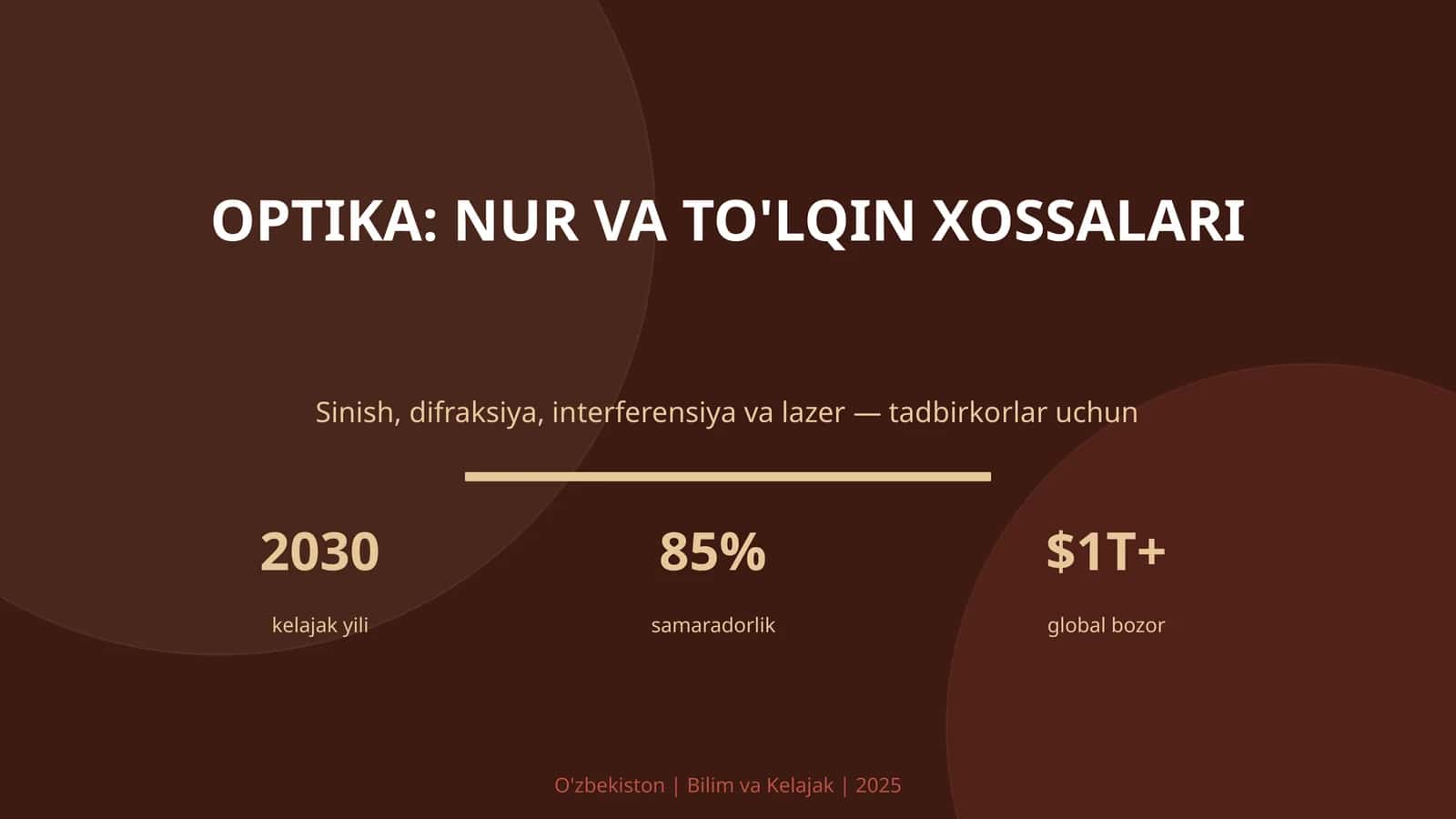 Optika: nur va to'lqin xossalari 1