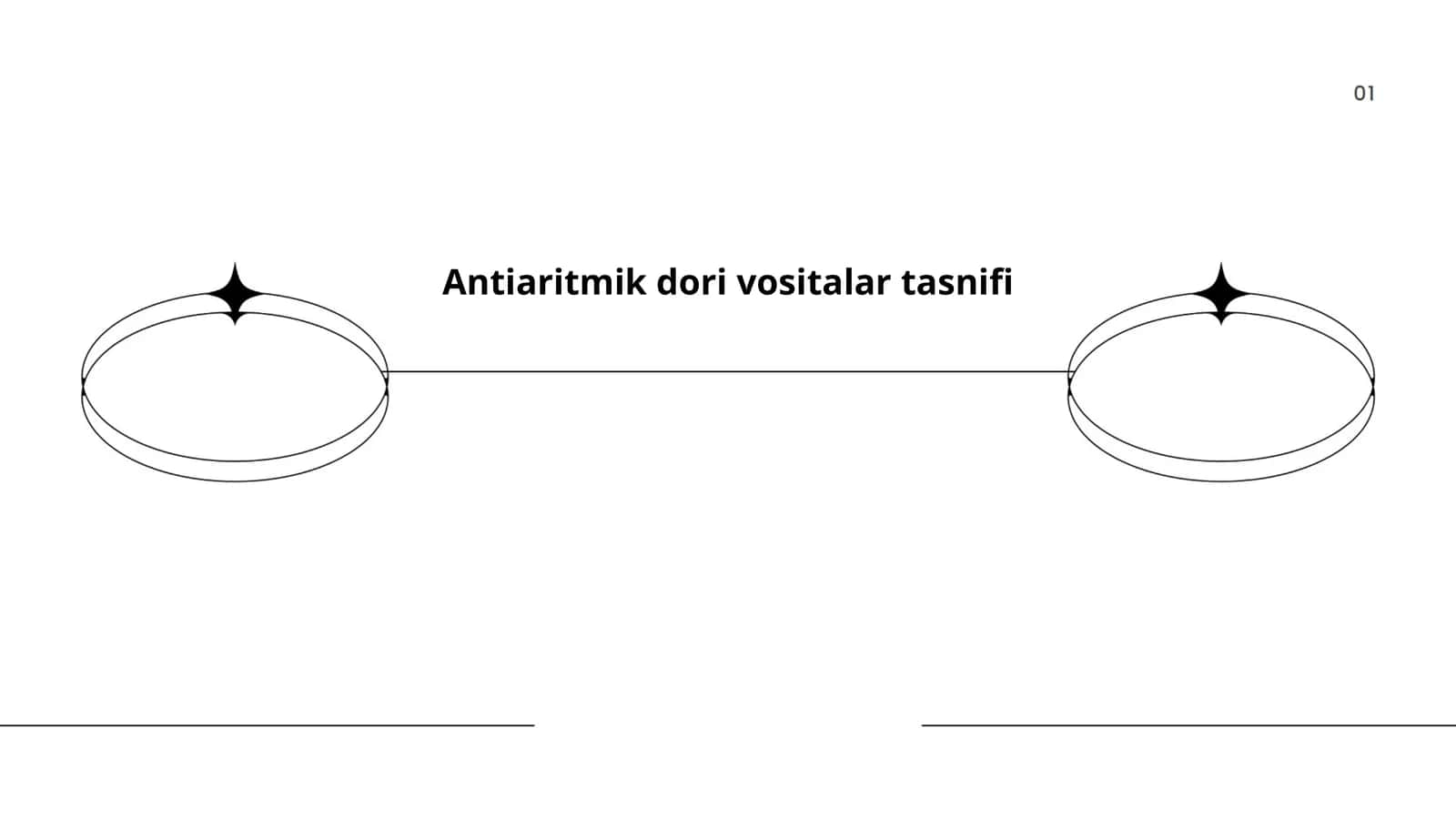 Antiaritmik dori vositalar tasnifi 1