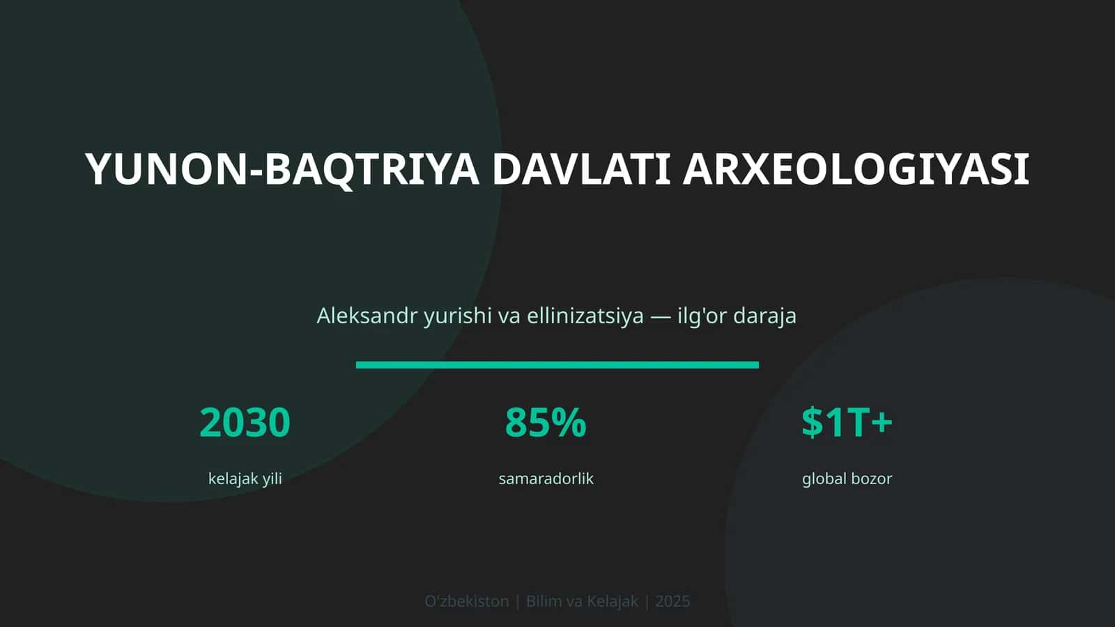 Yunon-Baqtriya davlati arxeologiyasi 1
