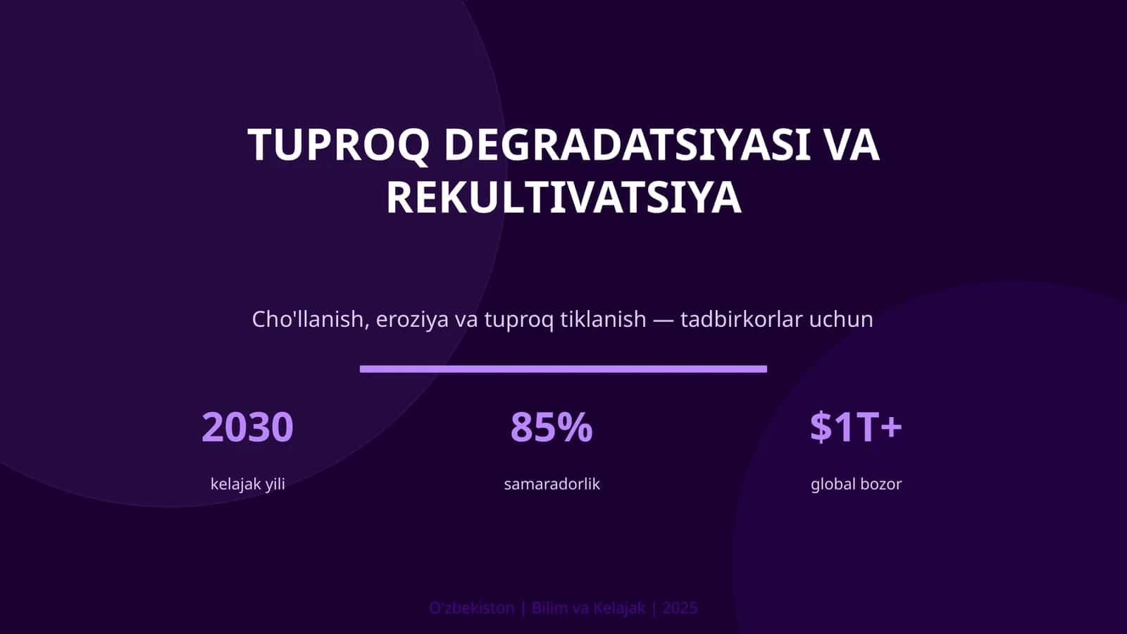 Tuproq Degradatsiyasi va Rekultivatsiya 1