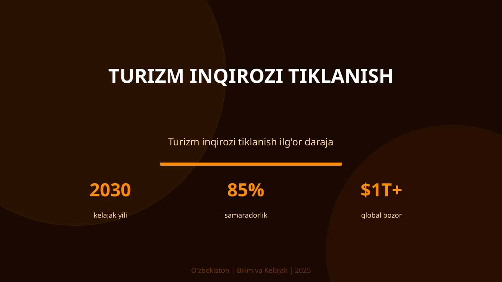 Turizm inqirozi tiklanish 1