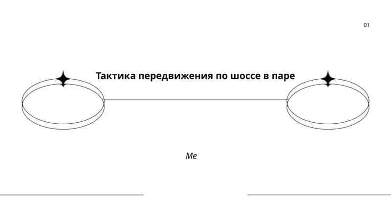 Тактика передвижения по шоссе в паре 1