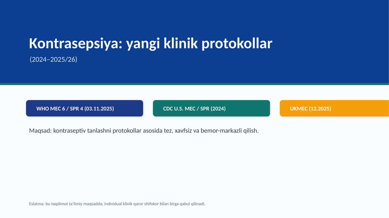 Kontrasepsiya: yangi klinik protokollar (2024–2025/26) 1