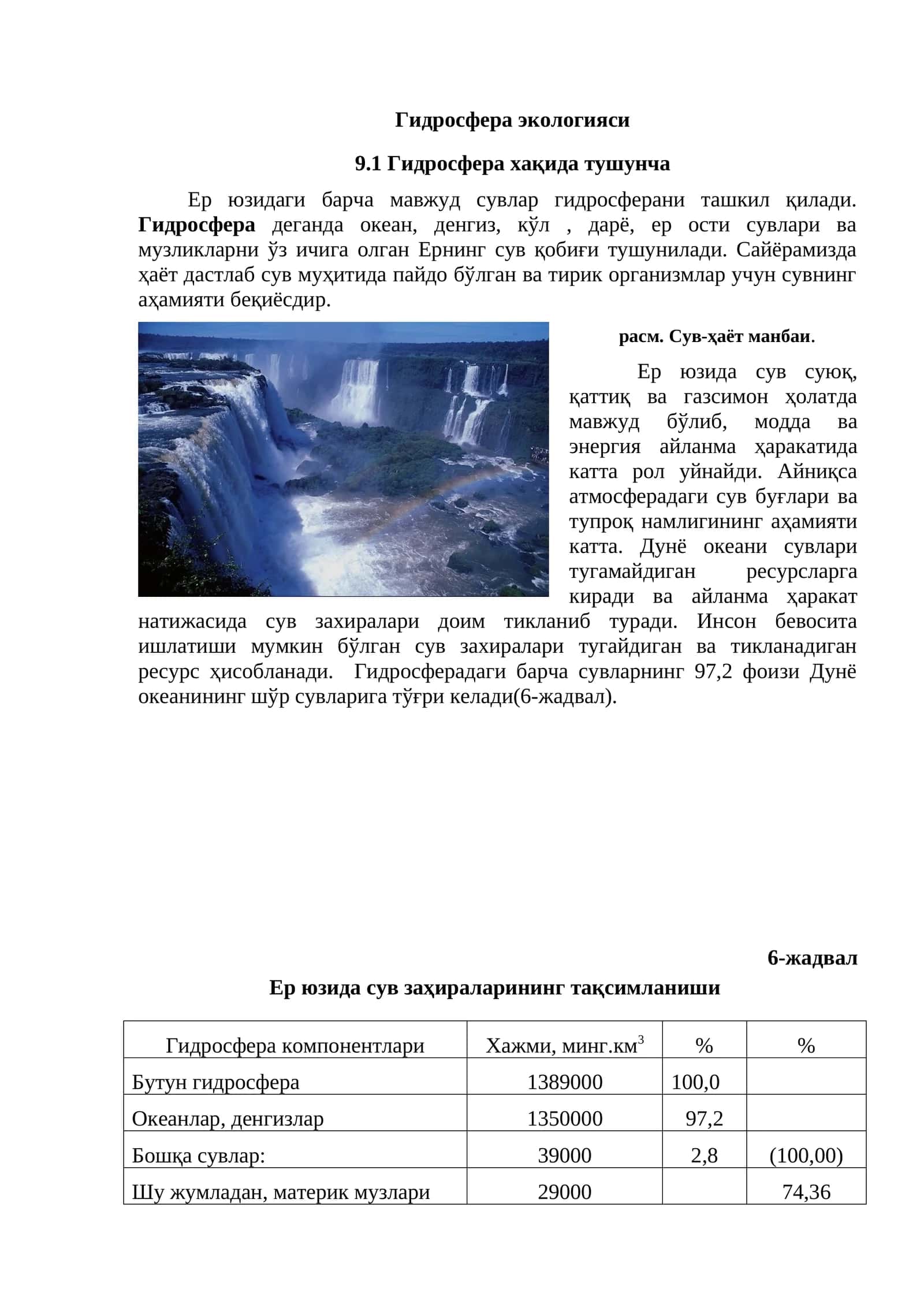 Гидросфера экологияси 1