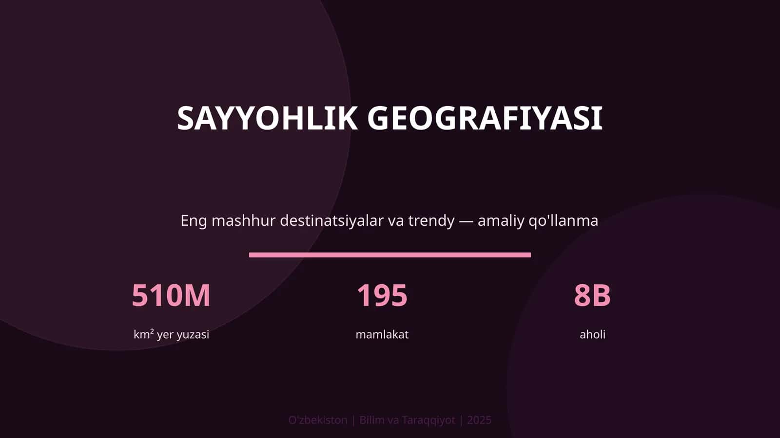 SAYYOHLIK GEOGRAFIYASI 1