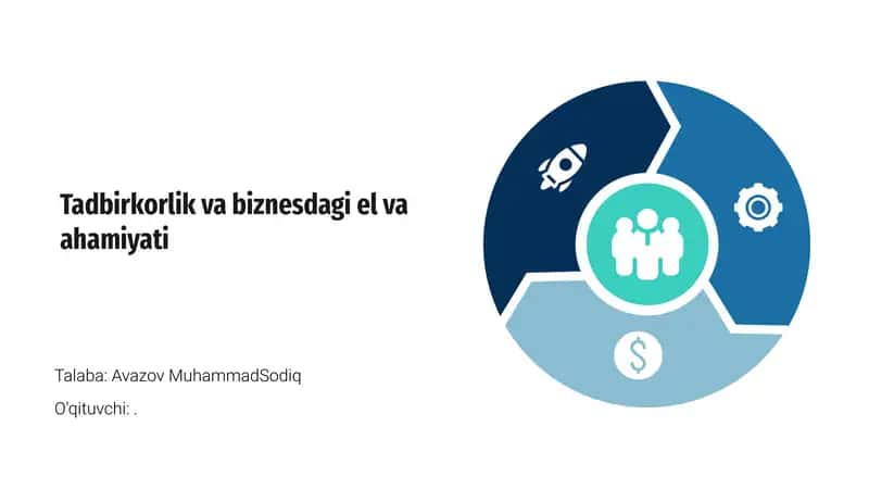 Tadbirkorlik va biznesdagi el va ahamiyati 1