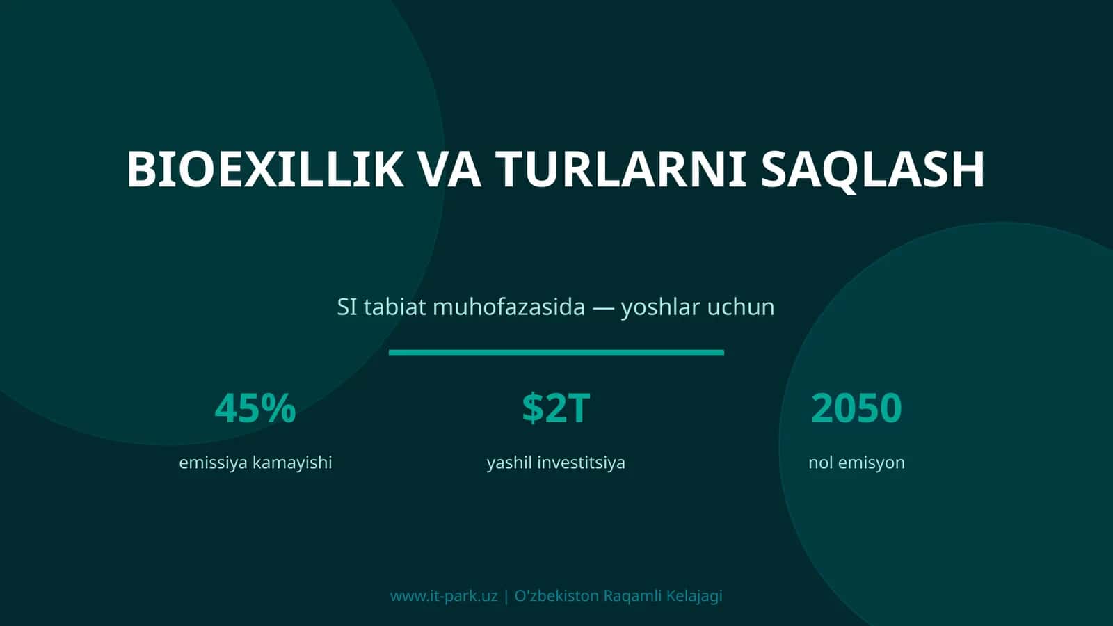 Turlarni saqlash 1