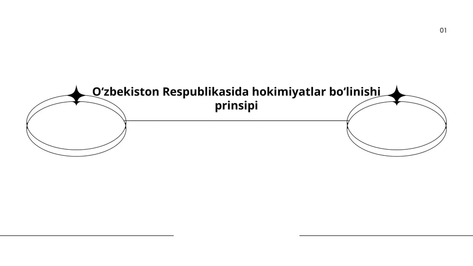 Oʻzbekiston Respublikasida hokimiyatlar boʻlinishi prinsipi 1