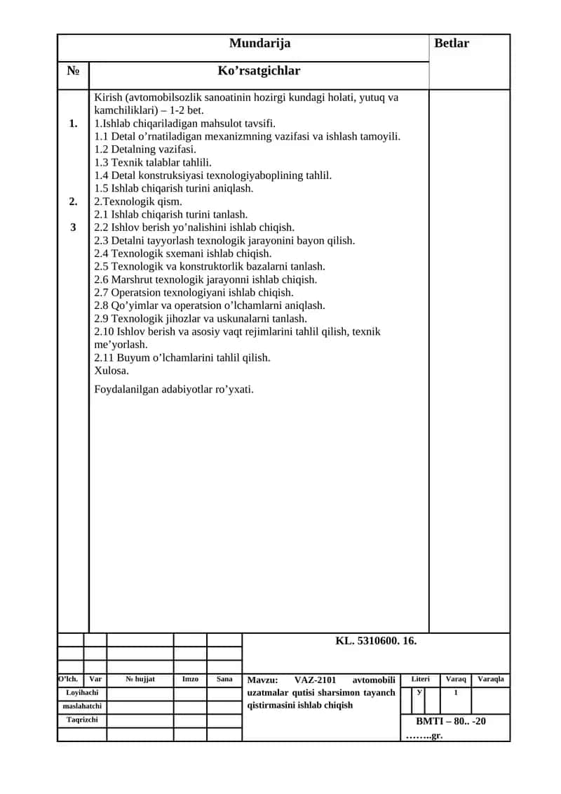 Ishlab chiqariladigan mahsulot tavsifi 1