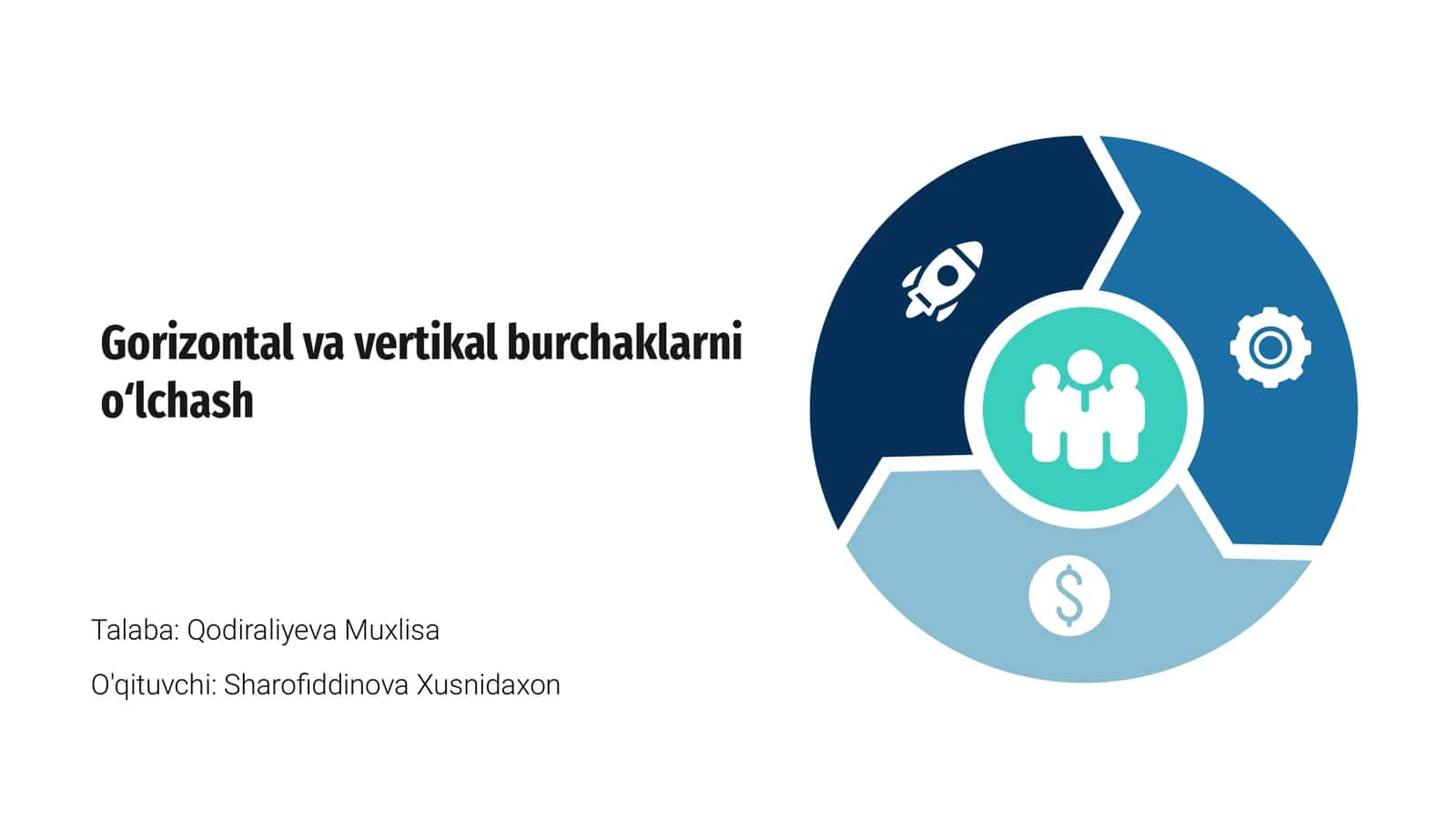 Gorizontal va vertikal burchaklarni oʻlchash 1