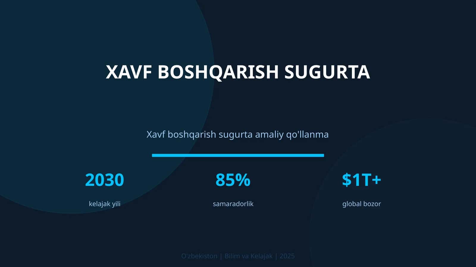 Xavf boshqarish sugurta 1