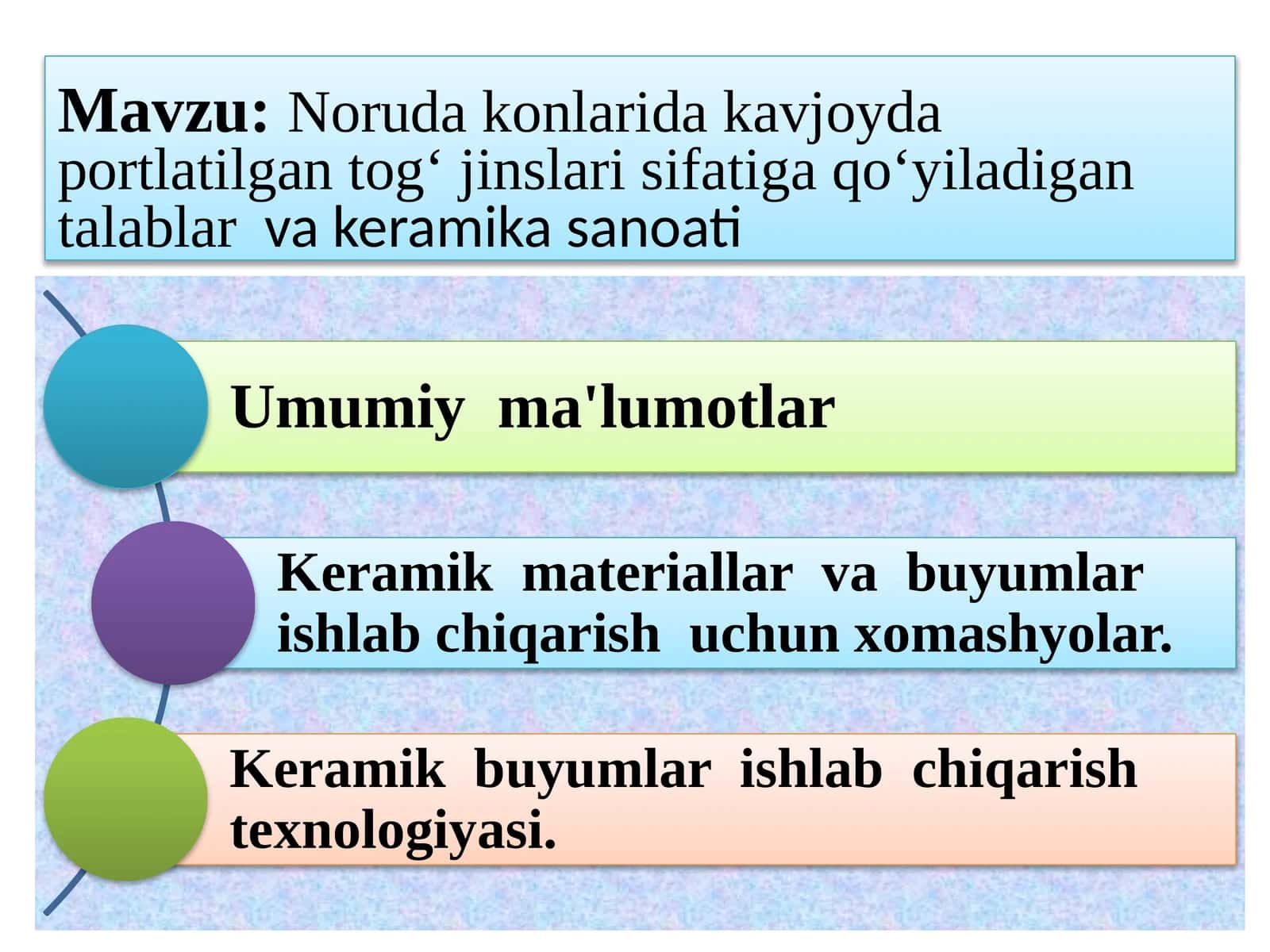 Norudakonlarida kavjoyda portlatilgan tog‘ jinslari sifatiga qo‘yiladigantalablarvakeramikasanoati 1
