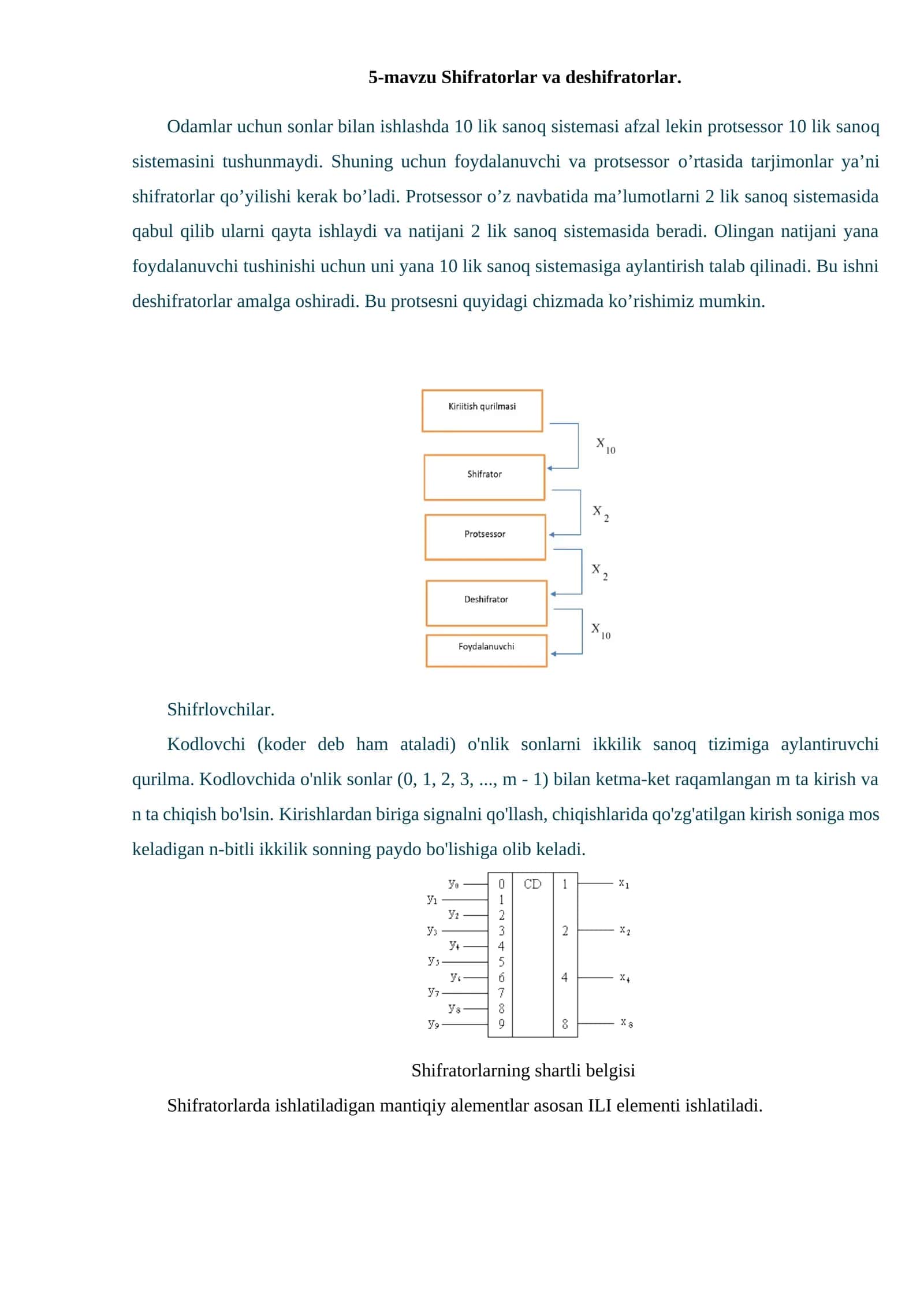 5-mavzu Shifratorlar va deshifratorlar 1