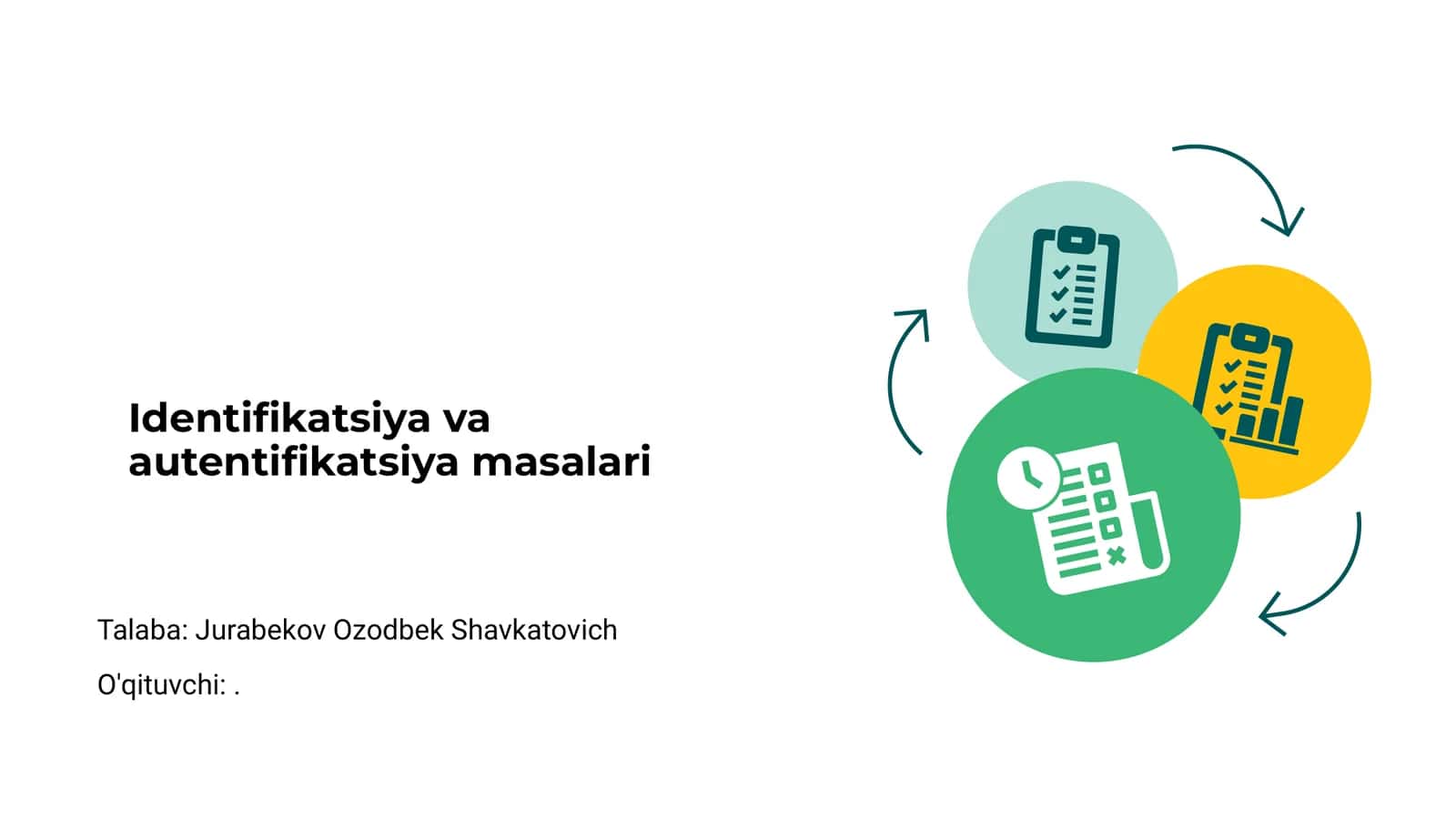 Identifikatsiya va autentifikatsiya masalari 1
