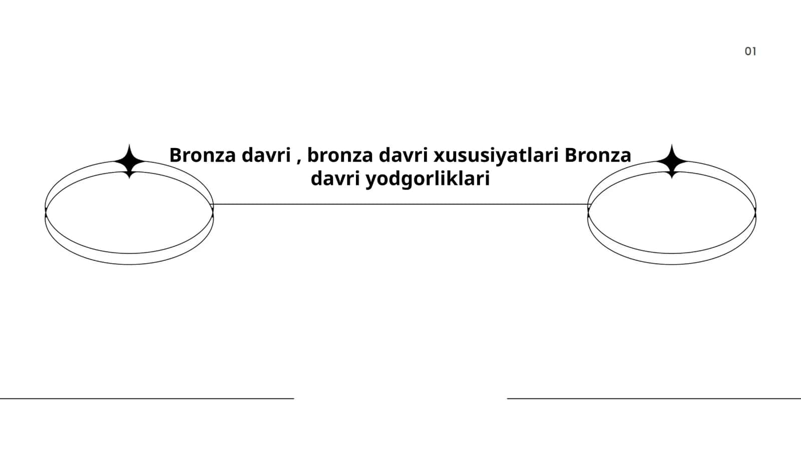 Bronza davri, bronza davri xususiyatlari Bronza davri yodgorliklari 1