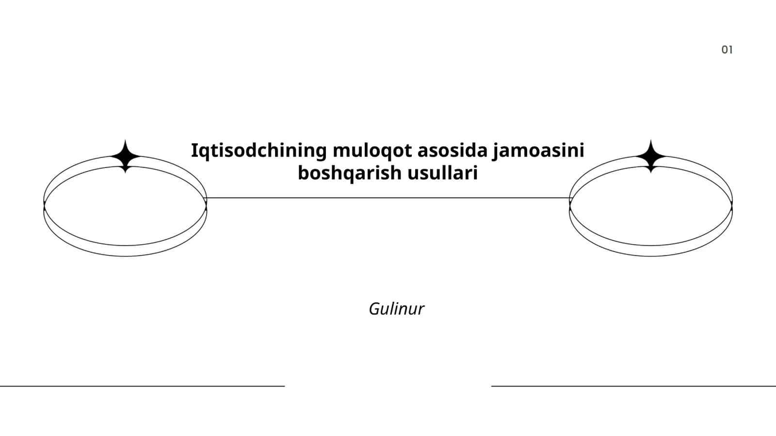 Muloqotga asoslangan rahbarlik uslublari iqtisodchilar jamoasida 1