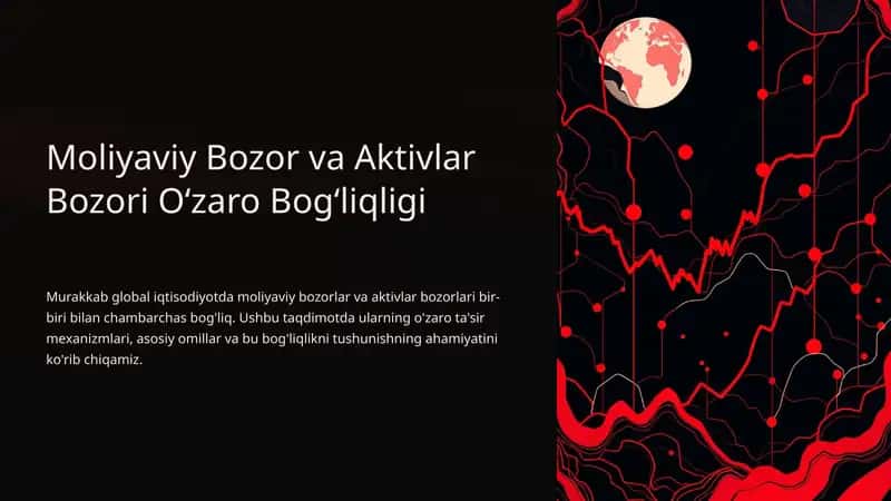 Moliyaviy Bozor va Aktivlar Bozori Oʻzaro Bogʻliqligi 1