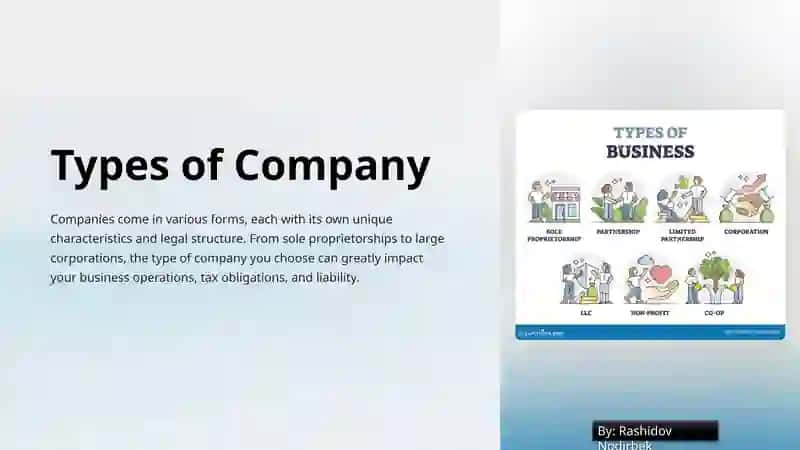 Types of Business