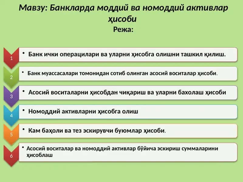 Банкларда моддий ва номоддий активлар ҳисоби 1