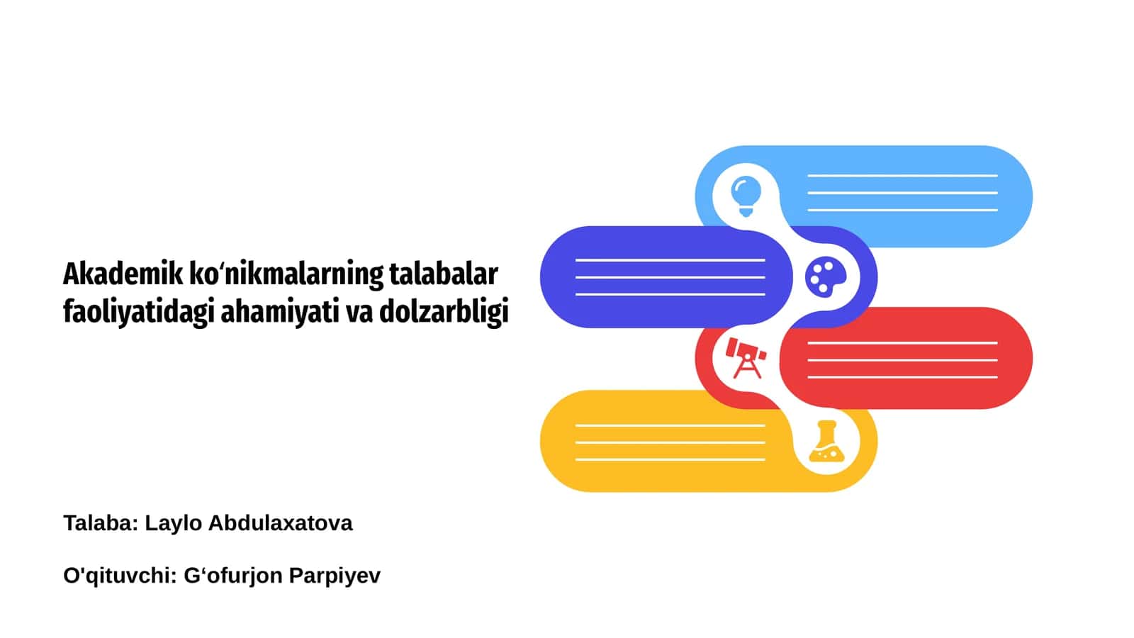 Akademik koʻnikmalarning talabalar faoliyatidagi ahamiyati va dolzarbligi 1