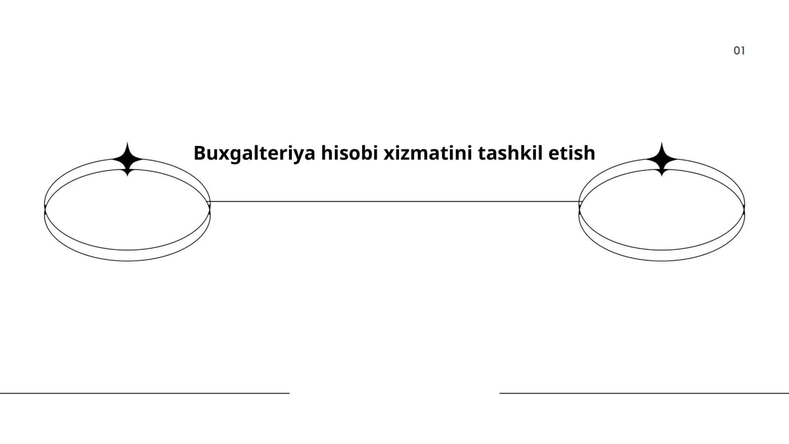 Buxgalteriya hisobi asoslari 1