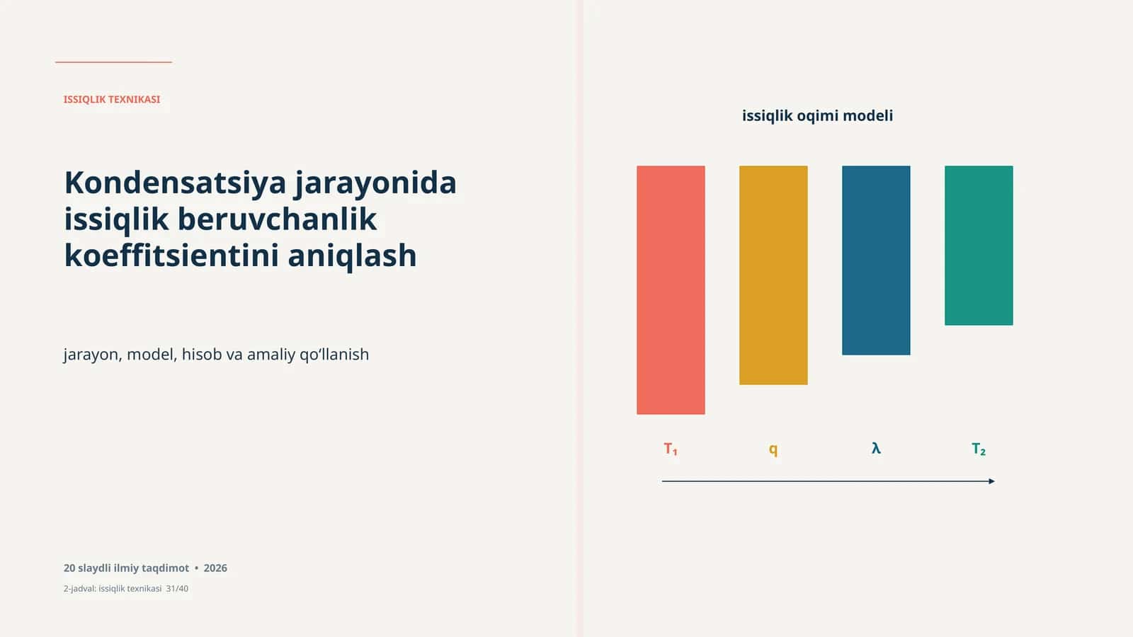 Issiqlik Texnikasi Kondensatsiya jarayonida issiqlik beruvchanlik koeffitsientini aniqlash uchun texnika haqida taqdimot 1