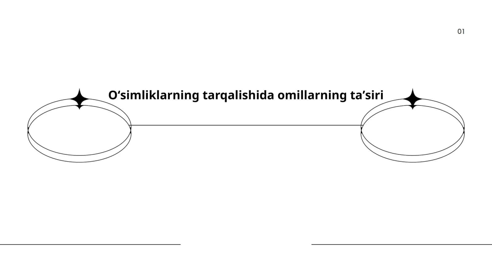 Oʻsimliklarning tarqalishida omillarning taʼsiri 1