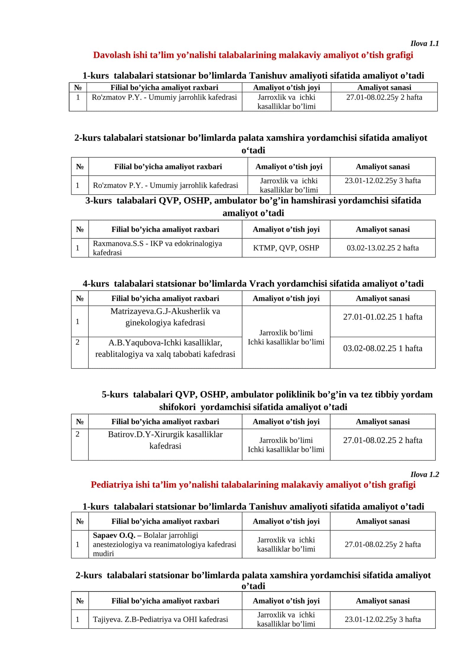 Davolash ishi ta’lim yo’nalishi talabalarining malakaviy amaliyot o’tish grafigi 1